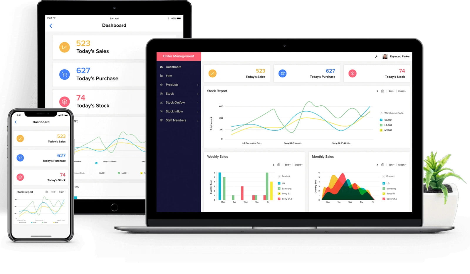 Zoho Creator multiple screen sizes showing screen responsive interface