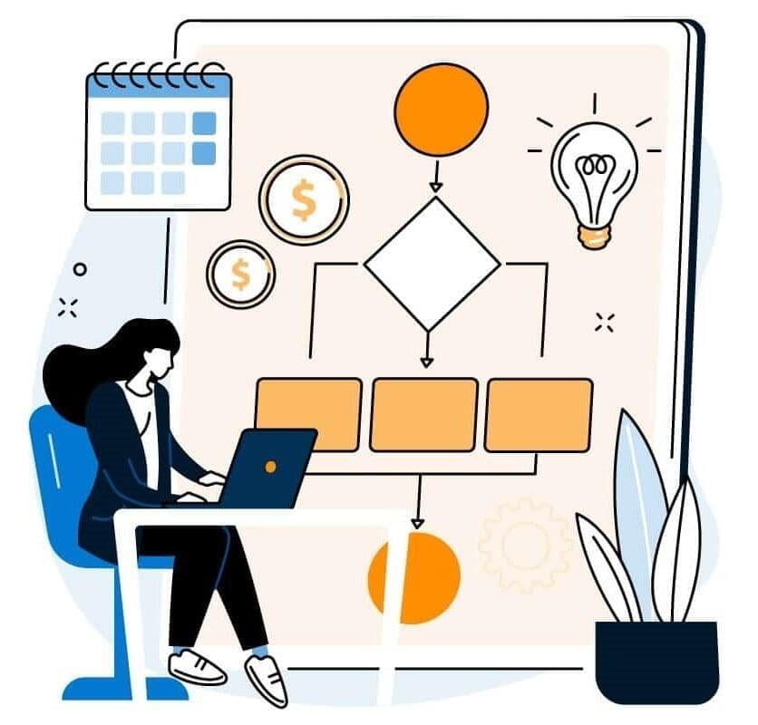Workflow automation illustration